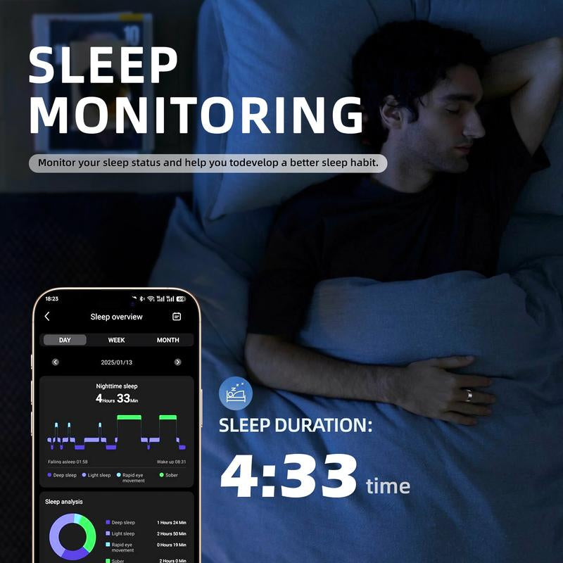 2.0 Smart Fitness Ring – Accurate Distance, Calories & Steps |Activity Tracking, Heart Rate, Sleep, Blood Oxygen& Menstrual Cycle Recording Wearable